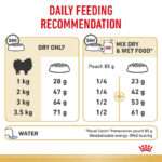 غذای خشک سگ رویال کنین مدل pomeranian وزن 1.5 کیلوگرم - تصویر 3