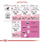 غذای خشک گربه رویال کنین مدل sterilised وزن 2 کیلوگرم - تصویر 9