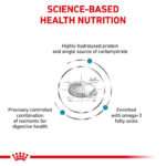 غذای خشک سگ رویال کنین مدل Hypoallergenic وزن 2 کیلوگرم - تصویر 4