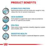 غذای خشک سگ رویال کنین مدل Hypoallergenic وزن 2 کیلوگرم - تصویر 2