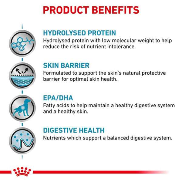 غذای خشک سگ رویال کنین مدل Hypoallergenic وزن 2 کیلوگرم - تصویر 2